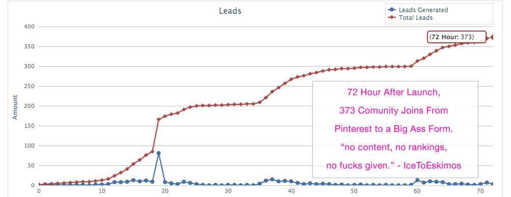 13leads.jpg