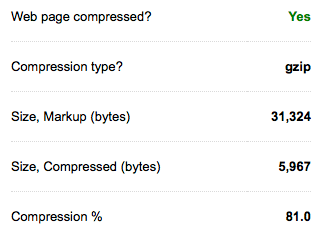 17gzip.png