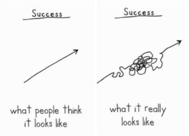 what-people-think-success-looks-like-vs-what-it-really-looks-like.jpg
